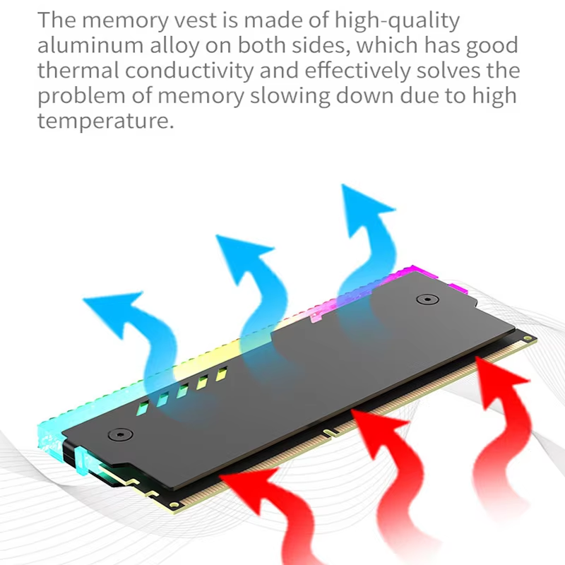 Dissipateur thermique de mémoi - Ddr4 Desktop Ram avis et prix