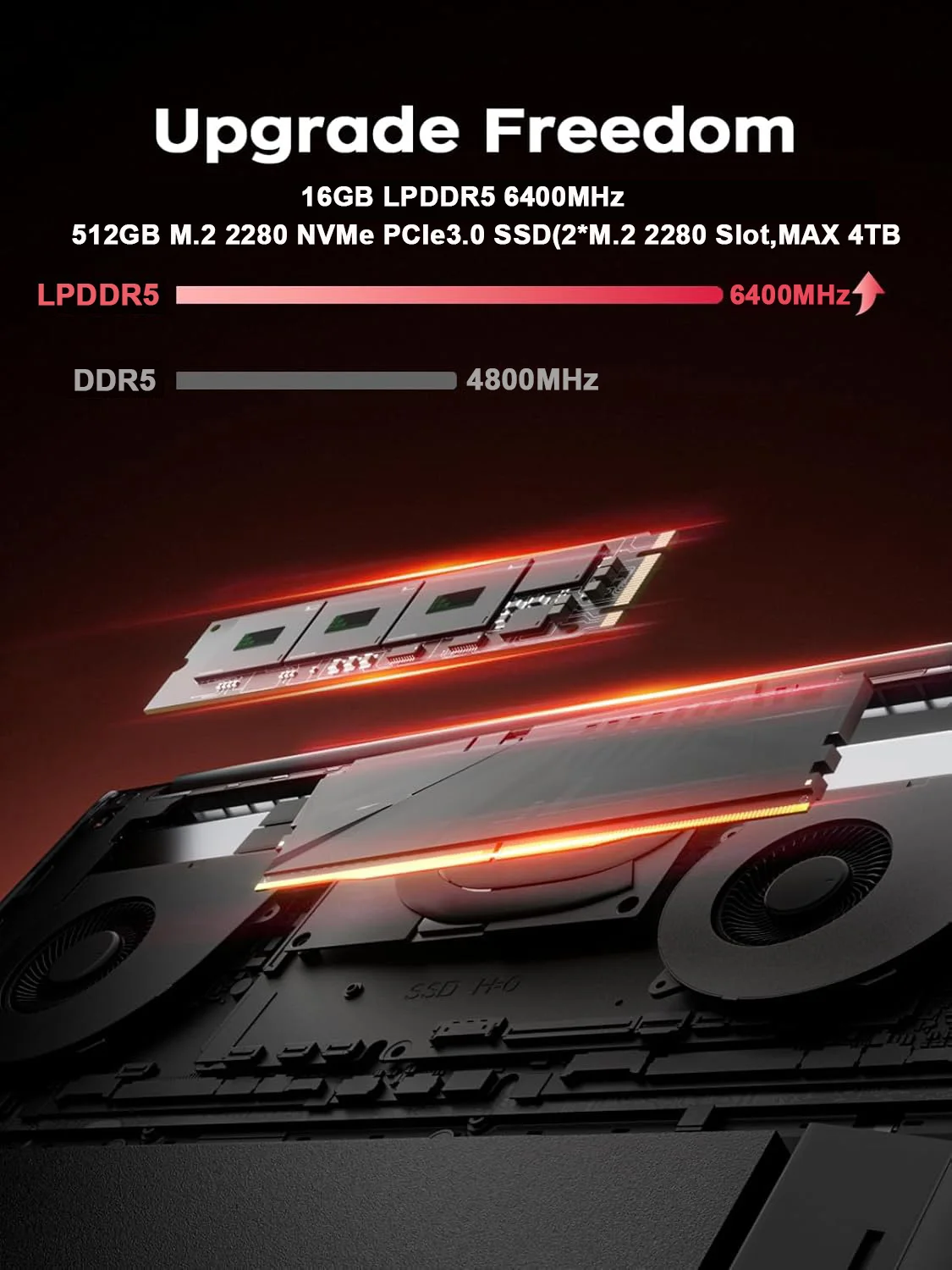 Ordinateur portable KAMRUI 16  - Ddr4 2400Mhz avis et prix