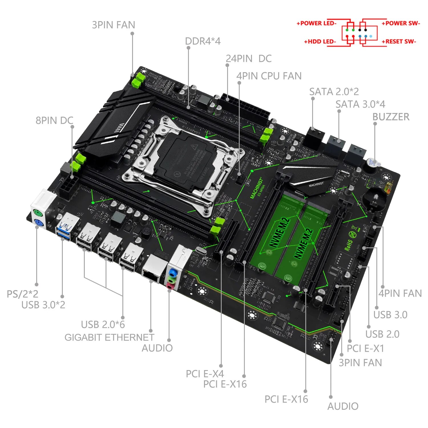 MACHINIST E5 MR9A V1.0 X99 car - Server Memory Ddr4 avis et prix