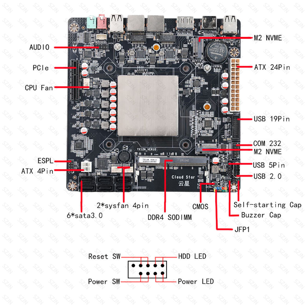 Carte mère Mini ITX Intel N150 - Sodimm Ddr4 avis et prix