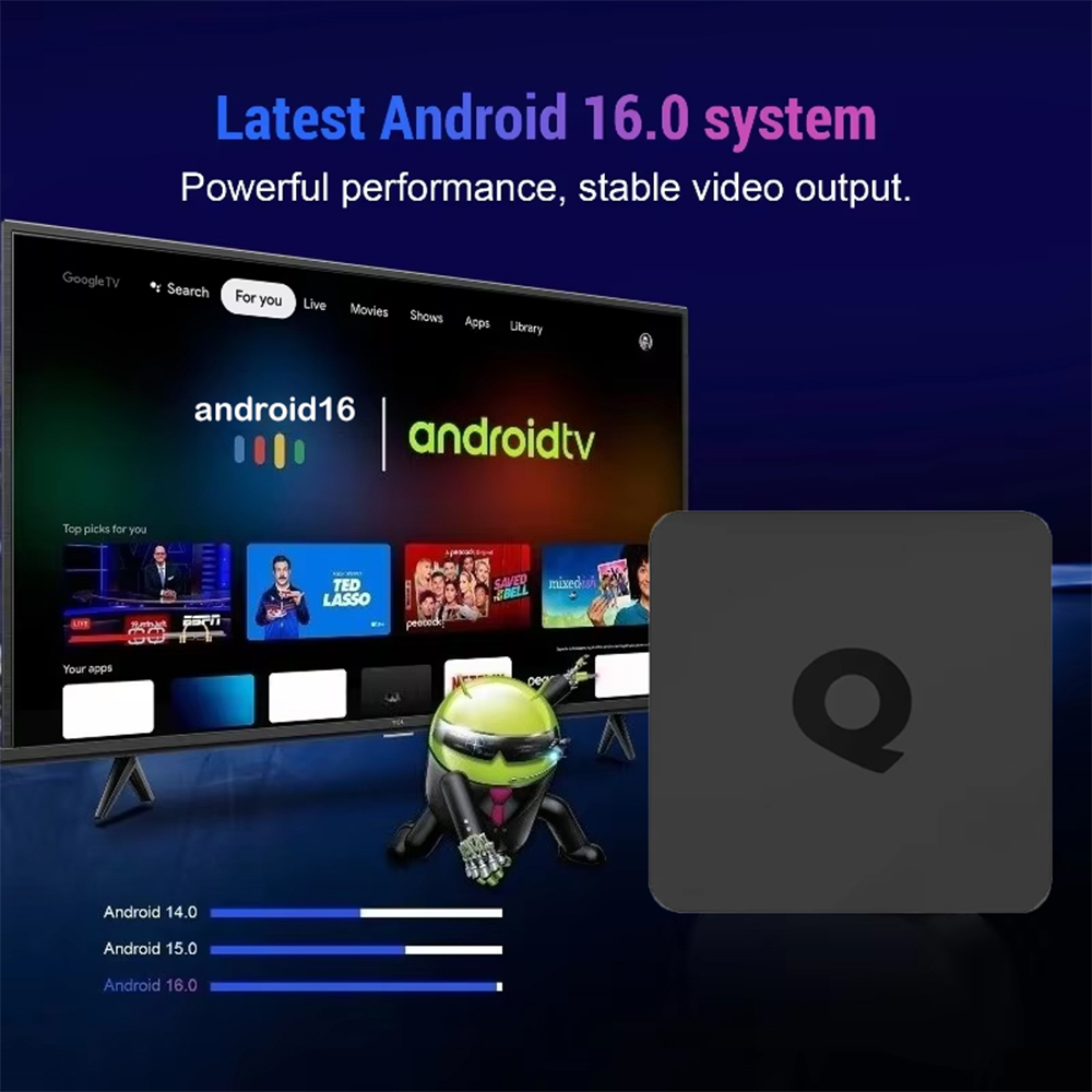 Boîtier Smart TV 2026 Q1 RK315 - Ddr3 8Gb avis et prix