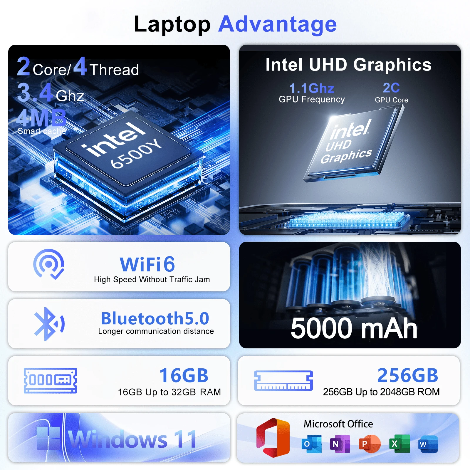 Ordinateur portable Ingenious  - Ddr3 Ram avis et prix